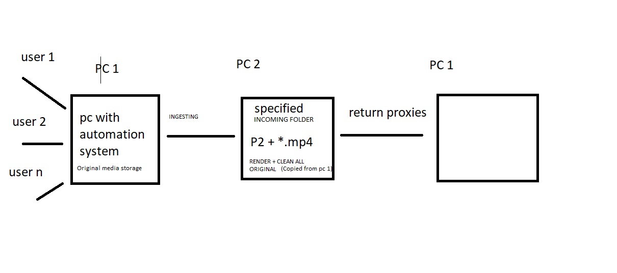 global workflow.jpg