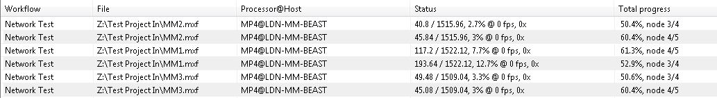 FFAStrans Monitor failure 300117.JPG