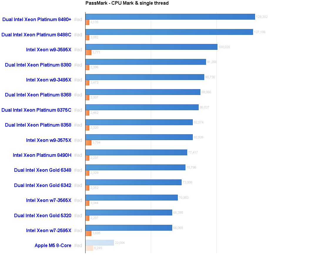 benchmark.png