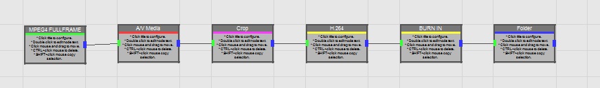 working workflow