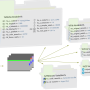 populated_variable_1.2.png