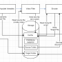 workflow_file_flow.png